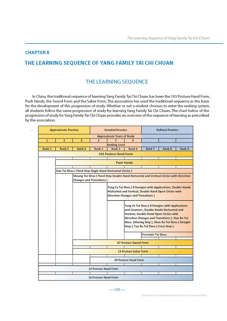 2013-YFTC Essentials-v2.1_pg120.jpg